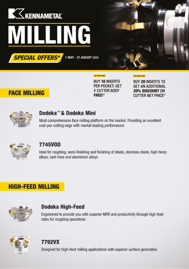 Kennametal kampanja 